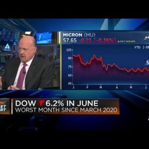 Wall Street could be 'whistling past the graveyard,' says Jim Cramer