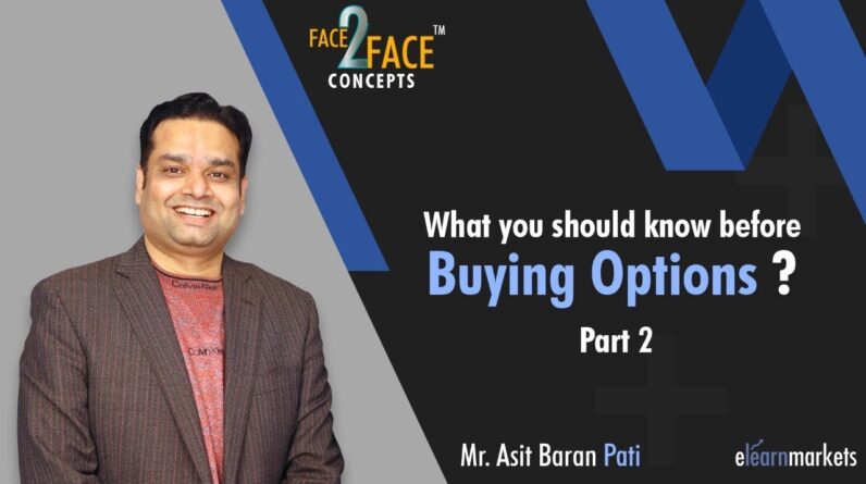 What you should know before Buying Options?