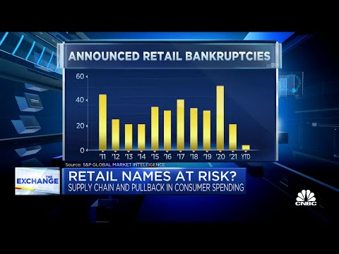 Why there could be a wave of retail bankruptcies