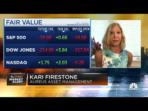 If market holds around 3800, it'd be reassuring, says Aureus' Kari Firestone