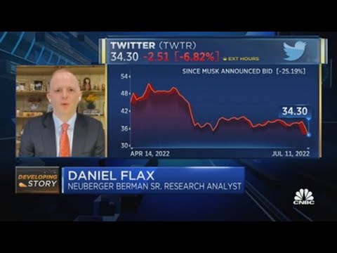 Daniel Flax: With Musk's deal termination, can Twitter bounce back?