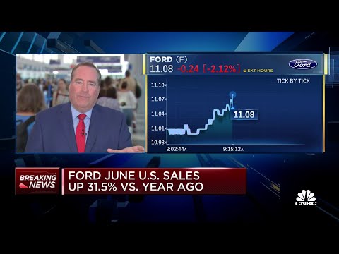 Ford reports U.S. sales up 31.5% from a year ago in June