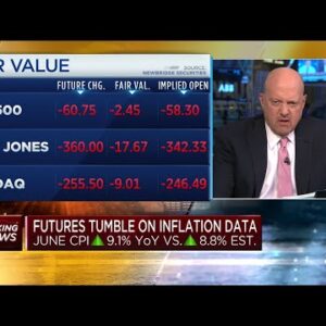 Jim Cramer gives his take on the CPI Report