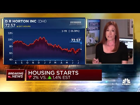 June housing report data weaker than estimates