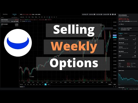 Selling More Weekly Cash Secured Puts This Week | Webull Option Adventures EP.79