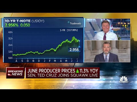 Sen. Ted Cruz weighs in on Biden’s inflation response, U.S. gas prices