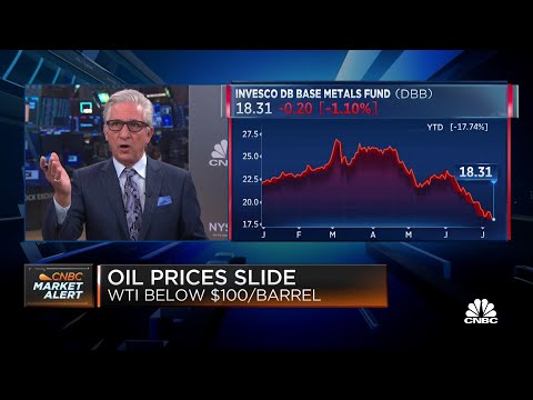 Stocks turn positive, but oil prices slide and energy stocks decline