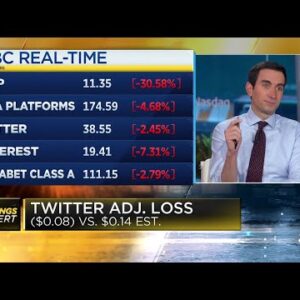 Twitter Q2 earnings miss Wall Street's estimates