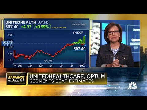 United Health beats on both bottom and top line