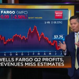 Wells Fargo Q2 profits, revenues miss estimates